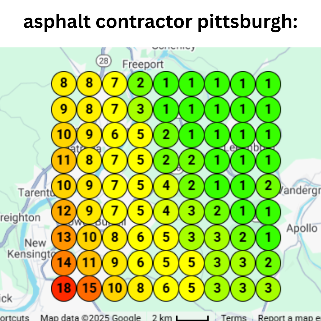 GMB Ranking Success 1